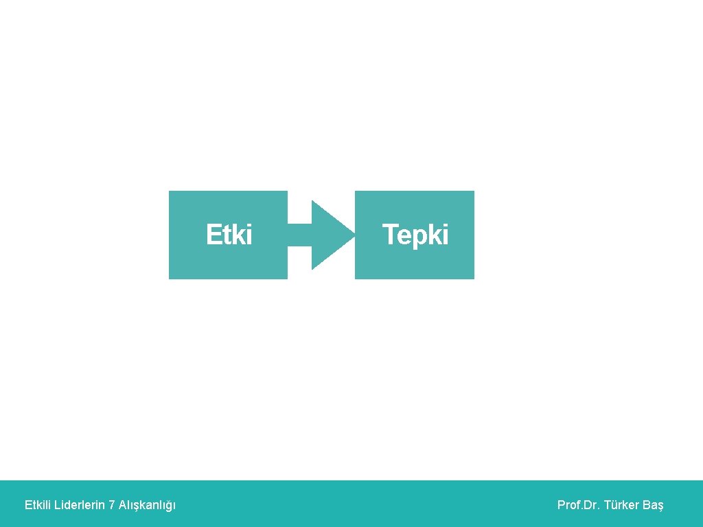Etkili Liderlerin 7 Alışkanlığı Tepki Prof. Dr. Türker Baş 