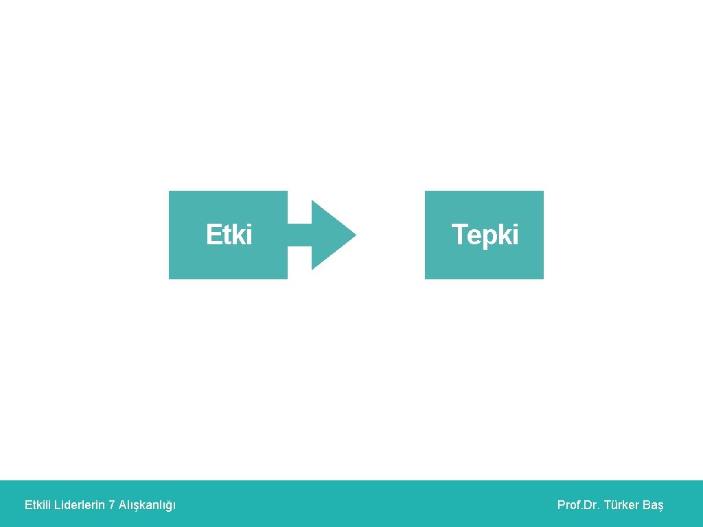 Etkili Liderlerin 7 Alışkanlığı Tepki Prof. Dr. Türker Baş 