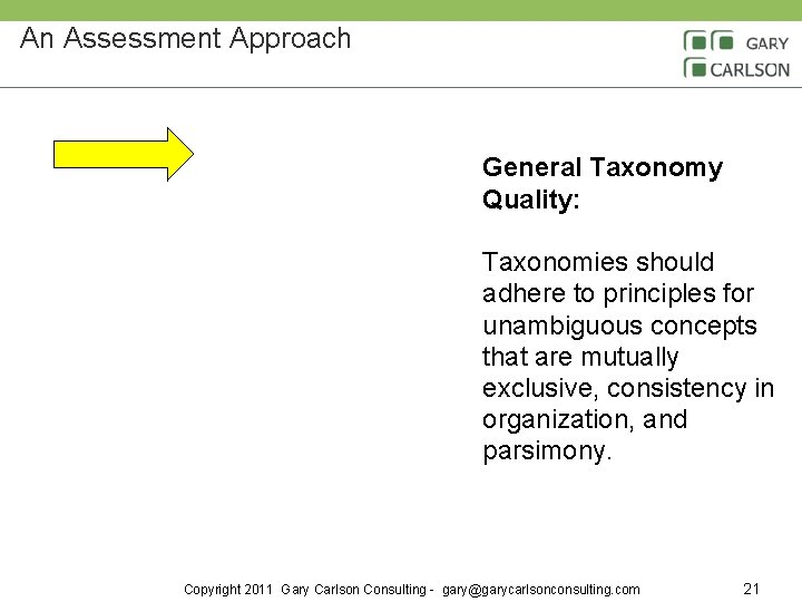 An Assessment Approach General Taxonomy Quality: Taxonomies should adhere to principles for unambiguous concepts