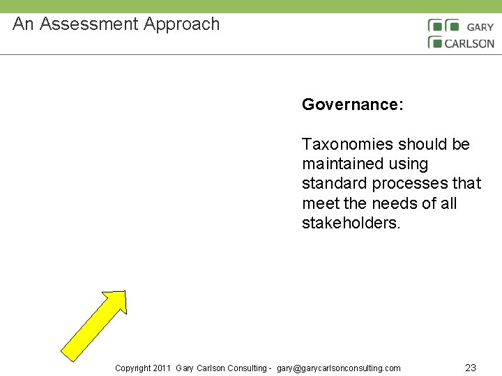 An Assessment Approach Governance: Taxonomies should be maintained using standard processes that meet the