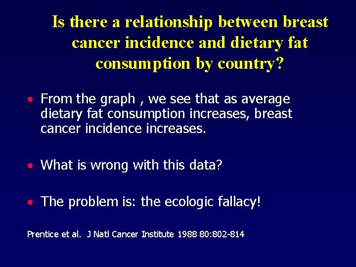 Is there a relationship between breast cancer incidence and dietary fat consumption by country?