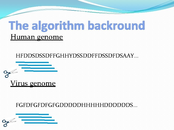 The algorithm backround Human genome HFDDSDSSDFFGHHYDSSDDFFDSSDFDSAAY… Virus genome FGFDFGFGDDDDDHHHHHDDDDDDS… 