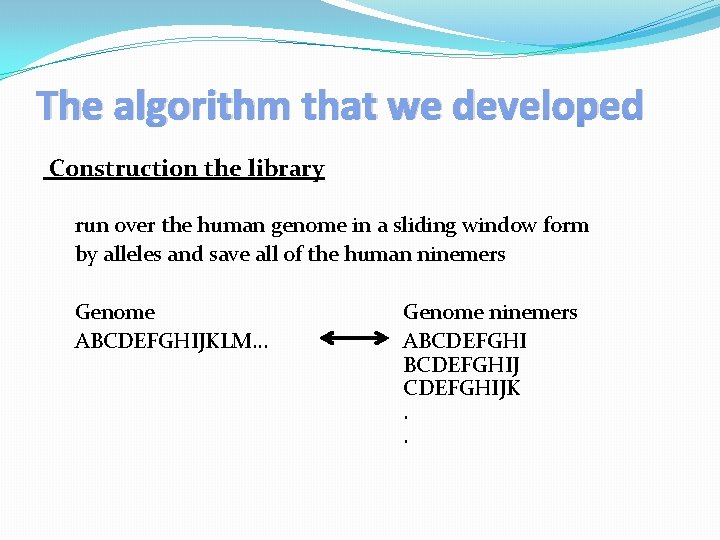 The algorithm that we developed Construction the library run over the human genome in