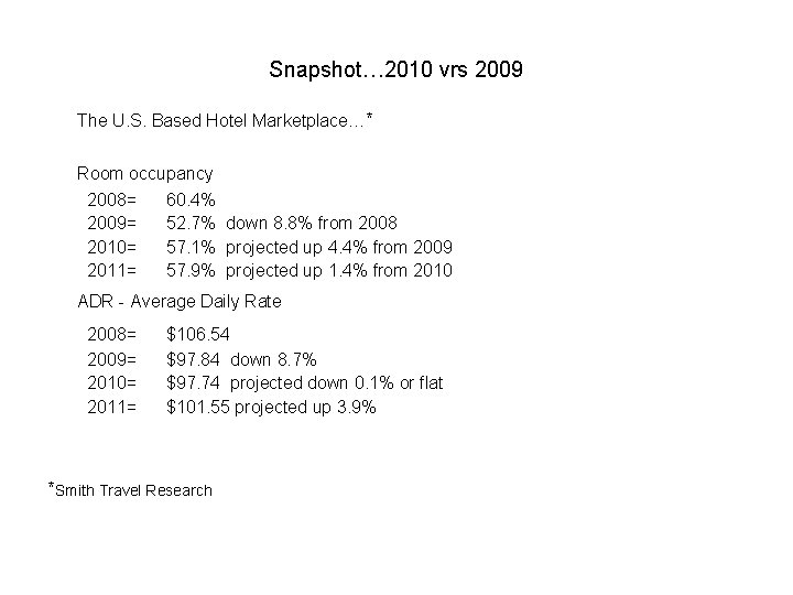 Snapshot… 2010 vrs 2009 The U. S. Based Hotel Marketplace…* Room occupancy 2008= 60.