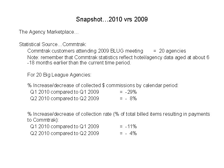 Snapshot… 2010 vrs 2009 The Agency Marketplace… Statistical Source…Commtrak: Commtrak customers attending 2009 BLUG