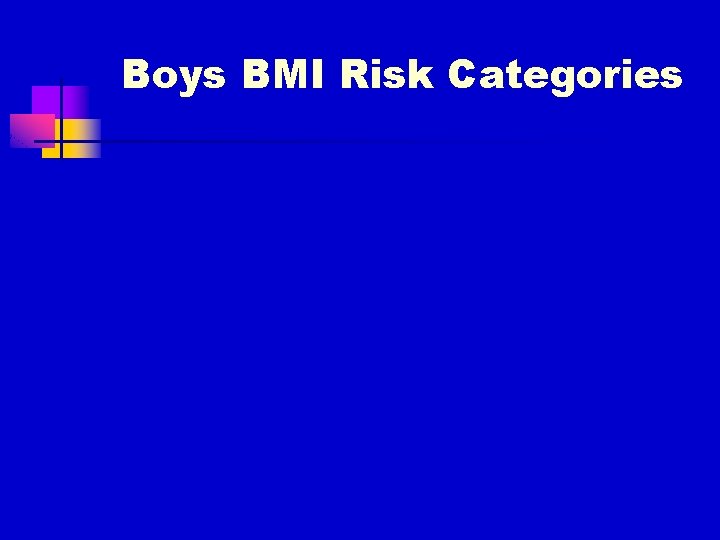 Boys BMI Risk Categories 