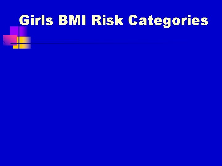 Girls BMI Risk Categories 