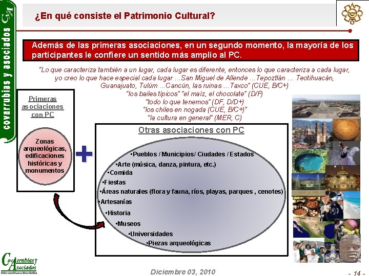 ¿En qué consiste el Patrimonio Cultural? Además de las primeras asociaciones, en un segundo