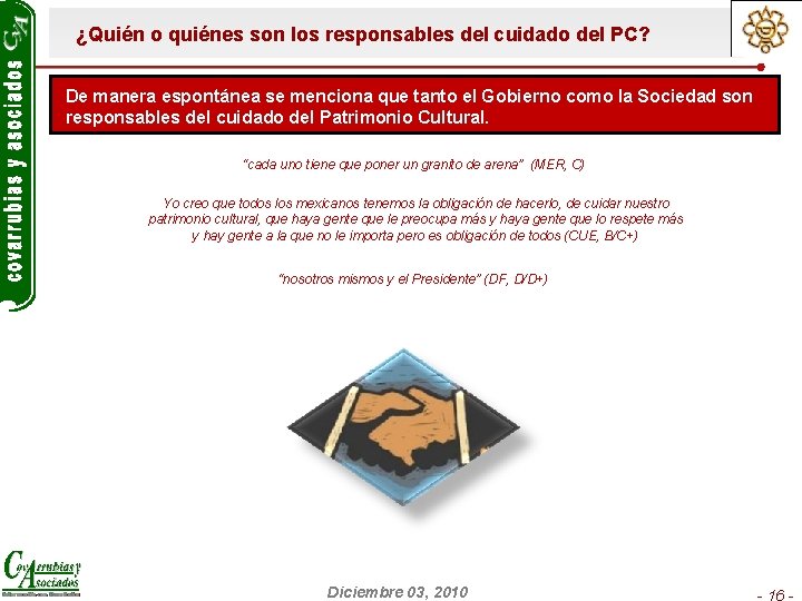 ¿Quién o quiénes son los responsables del cuidado del PC? De manera espontánea se