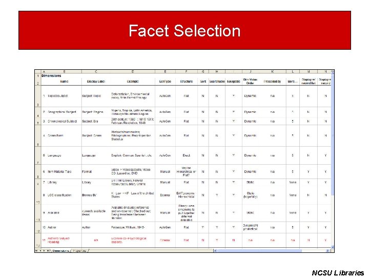 Facet Selection NCSU Libraries 