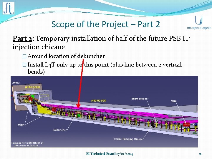 Scope of the Project – Part 2: Temporary installation of half of the future