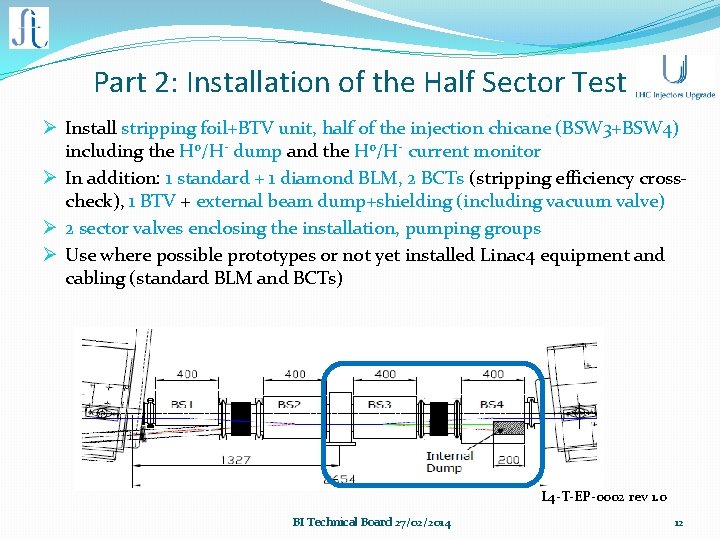 Part 2: Installation of the Half Sector Test Ø Install stripping foil+BTV unit, half