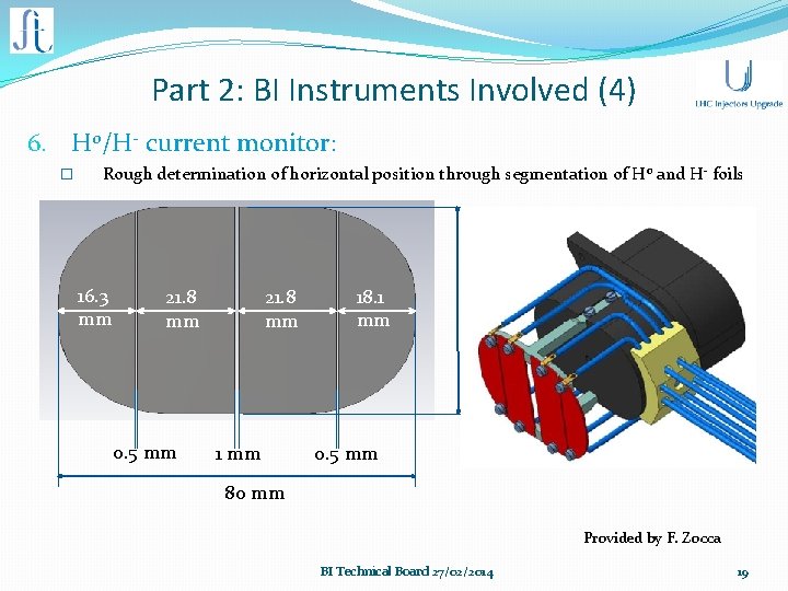 Part 2: BI Instruments Involved (4) 6. H 0/H- current monitor: � Rough determination