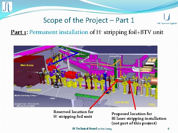 Scope of the Project – Part 1: Permanent installation of H- stripping foil+BTV unit