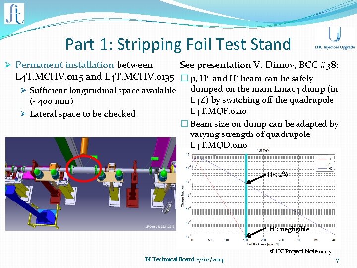 Part 1: Stripping Foil Test Stand See presentation V. Dimov, BCC #38: Ø Permanent
