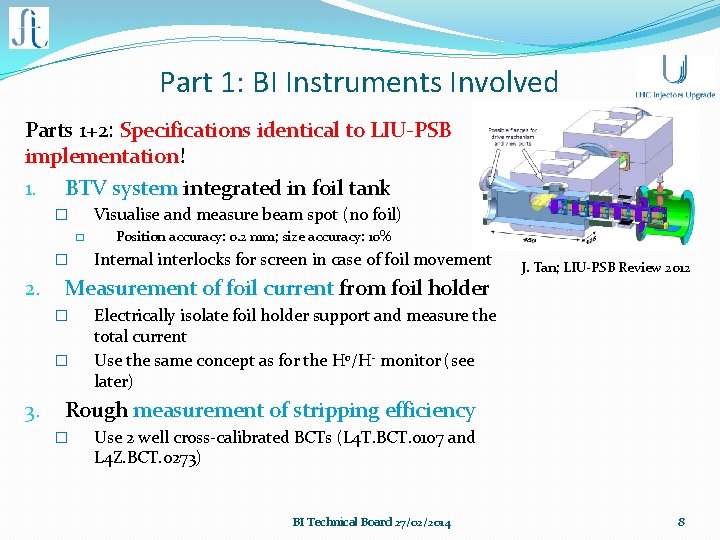 Part 1: BI Instruments Involved Parts 1+2: Specifications identical to LIU-PSB implementation! 1. BTV