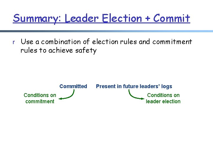 Summary: Leader Election + Commit r Use a combination of election rules and commitment