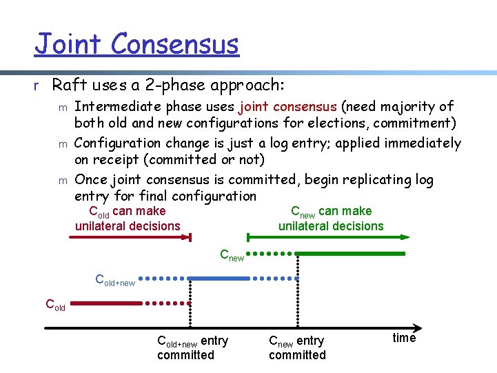 Joint Consensus r Raft uses a 2 -phase approach: m Intermediate phase uses joint