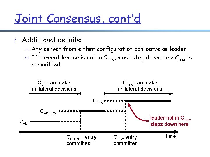 Joint Consensus, cont’d r Additional details: m Any server from either configuration can serve