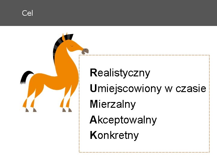 Cel Realistyczny Umiejscowiony w czasie Mierzalny Akceptowalny Konkretny 