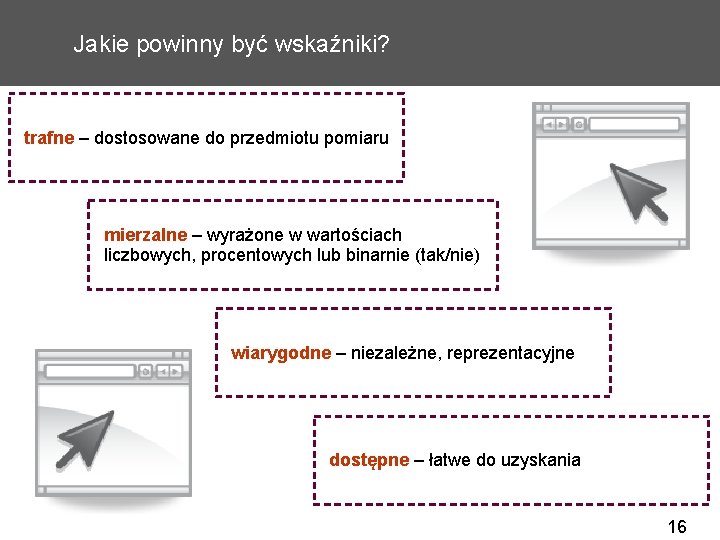 Jakie powinny być wskaźniki? trafne – dostosowane do przedmiotu pomiaru mierzalne – wyrażone w