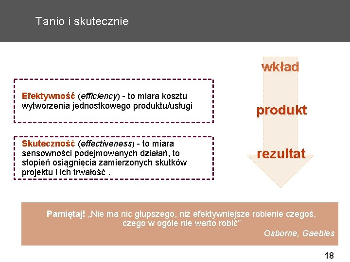 Tanio i skutecznie wkład Efektywność (efficiency) - to miara kosztu wytworzenia jednostkowego produktu/usługi Skuteczność