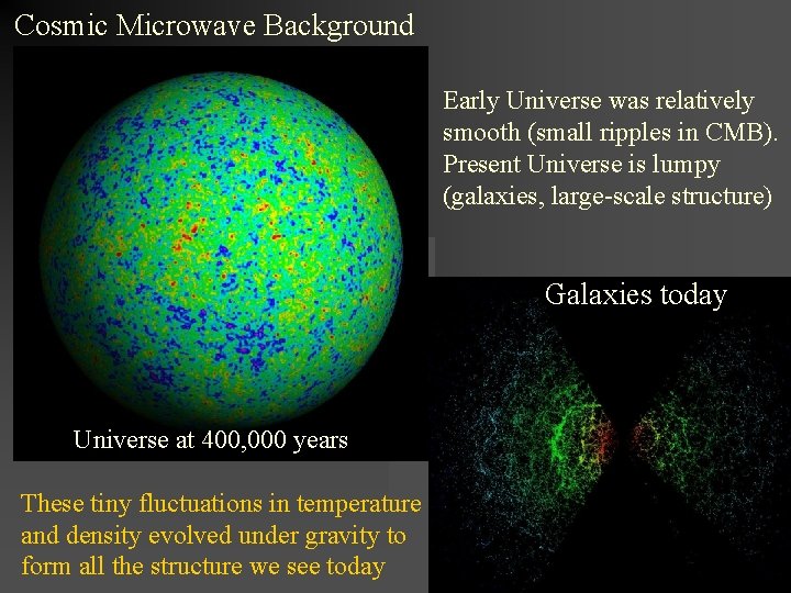 Cosmic Microwave Background Early Universe was relatively smooth (small ripples in CMB). Present Universe