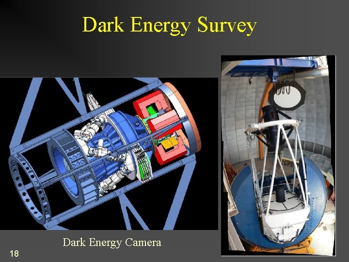 Dark Energy Survey Dark Energy Camera 18 