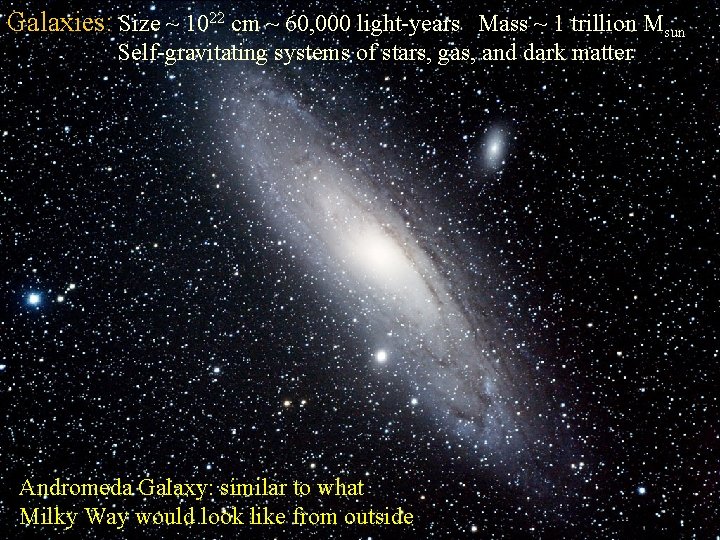 Galaxies: Size ~ 1022 cm ~ 60, 000 light-years Mass ~ 1 trillion Msun