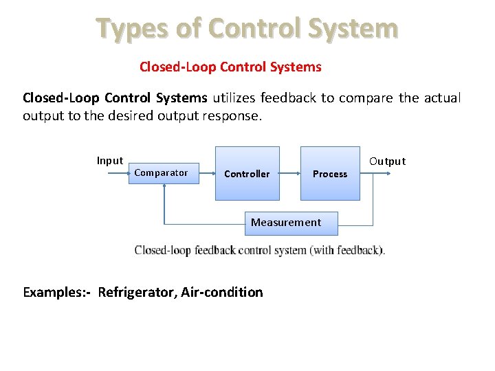 Types of Control System Closed-Loop Control Systems utilizes feedback to compare the actual output