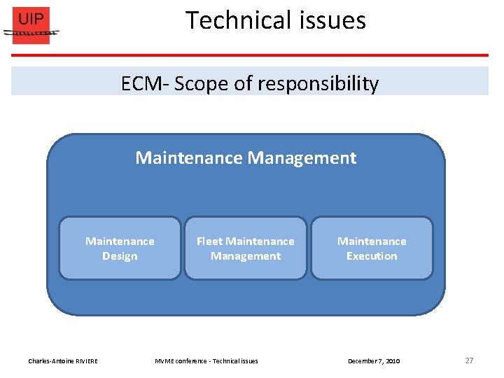 Technical issues ECM- Scope of responsibility Maintenance Management Maintenance Design Charles-Antoine RIVIERE Fleet Maintenance