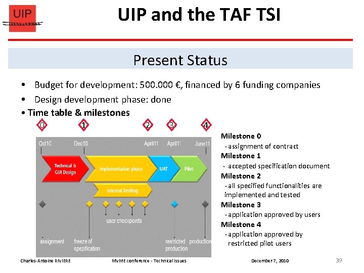 UIP and the TAF TSI Present Status Budget for development: 500. 000 €, financed