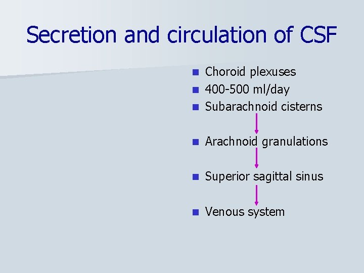 Secretion and circulation of CSF Choroid plexuses n 400 -500 ml/day n Subarachnoid cisterns