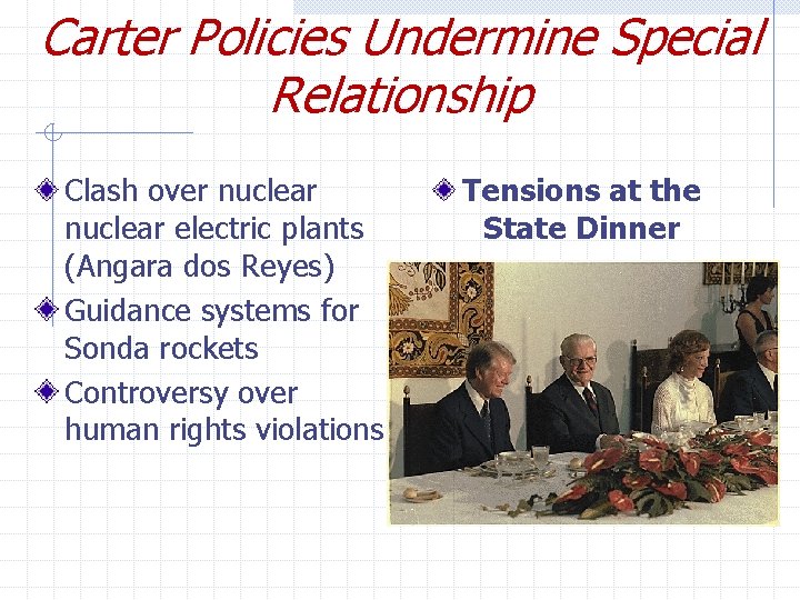 Carter Policies Undermine Special Relationship Clash over nuclear electric plants (Angara dos Reyes) Guidance