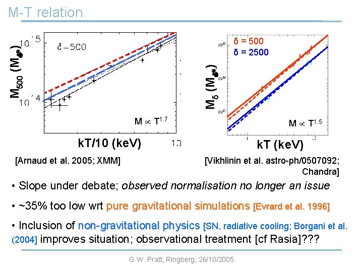 M-T relation Mδ (M ) M 500 (M ) δ = 500 δ =
