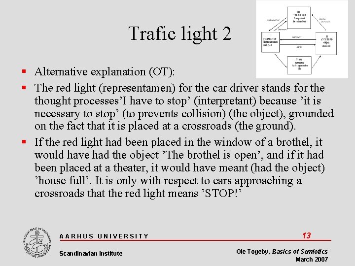 Trafic light 2 Alternative explanation (OT): The red light (representamen) for the car driver