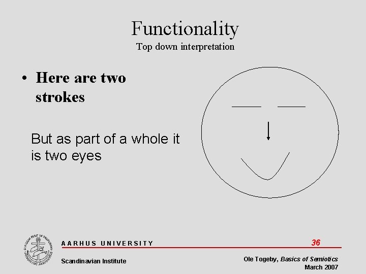 Functionality Top down interpretation • Here are two strokes But as part of a
