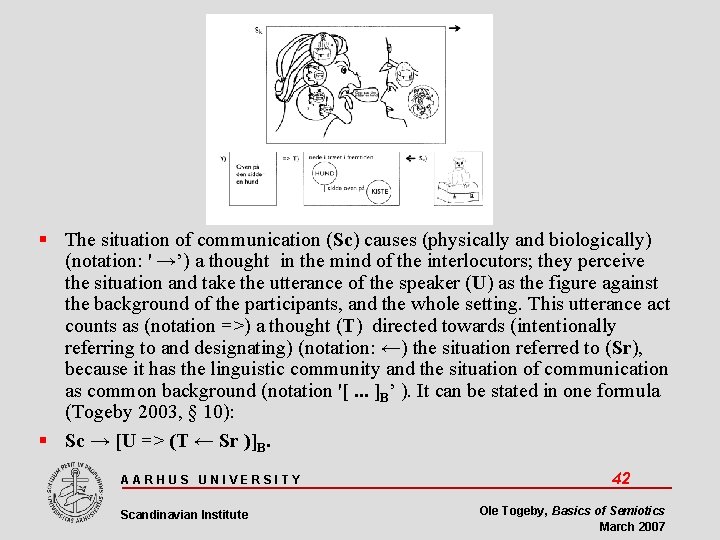  The situation of communication (Sc) causes (physically and biologically) (notation: ' →’) a