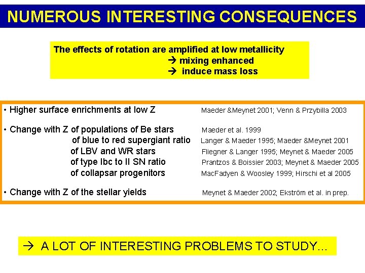 NUMEROUS INTERESTING CONSEQUENCES The effects of rotation are amplified at low metallicity mixing enhanced