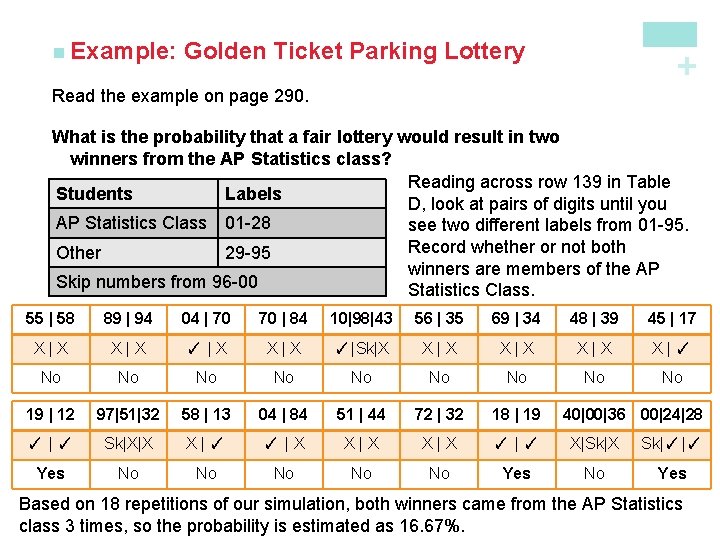 Golden Ticket Parking Lottery + n Example: Read the example on page 290. What