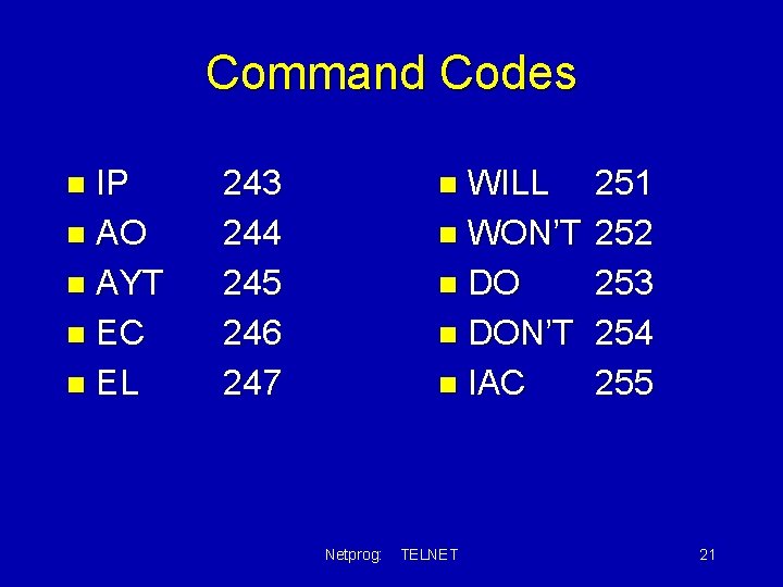 Command Codes IP n AO n AYT n EC n EL n 243 244