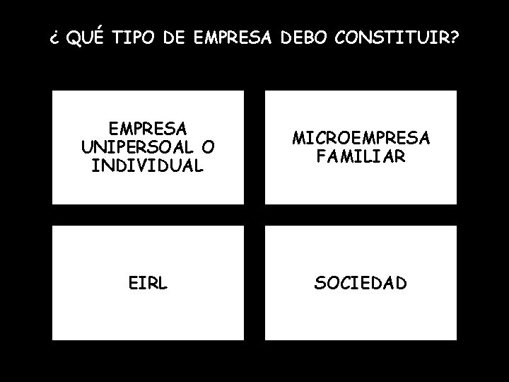 ¿ QUÉ TIPO DE EMPRESA DEBO CONSTITUIR? EMPRESA UNIPERSOAL O INDIVIDUAL MICROEMPRESA FAMILIAR EIRL