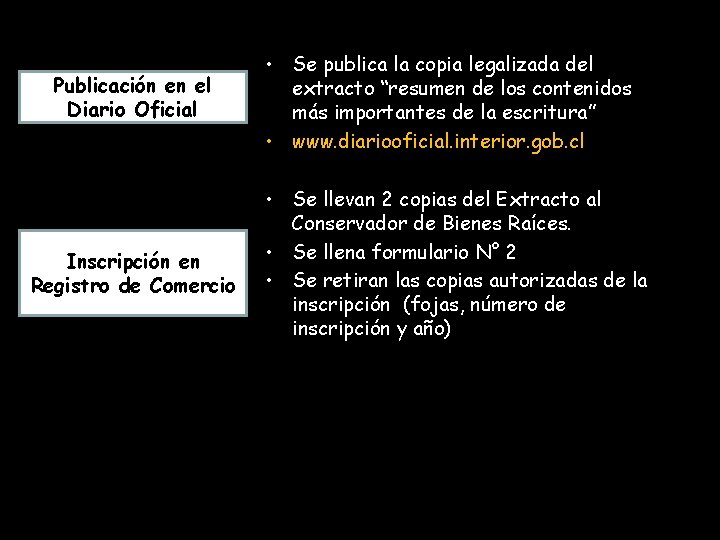 Publicación en el Diario Oficial Inscripción en Registro de Comercio • Se publica la