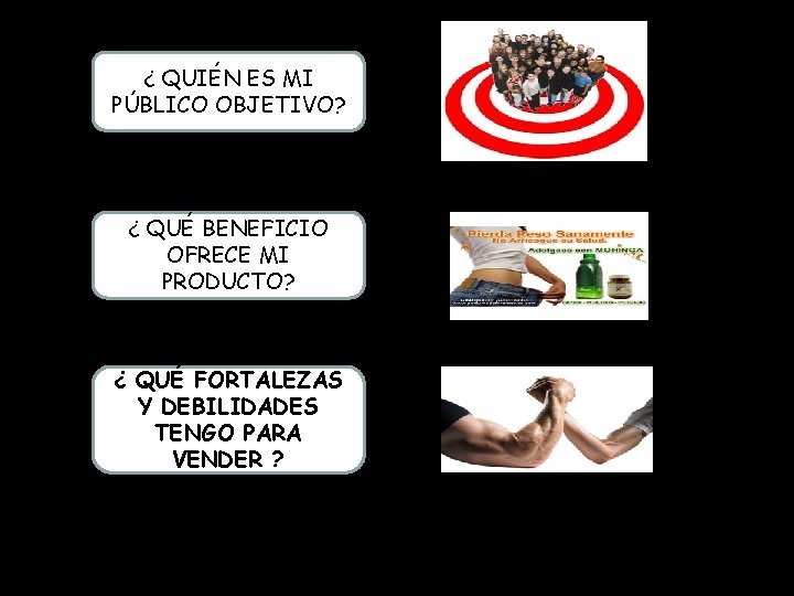 ¿ QUIÉN ES MI PÚBLICO OBJETIVO? ¿ QUÉ BENEFICIO OFRECE MI PRODUCTO? ¿ QUÉ