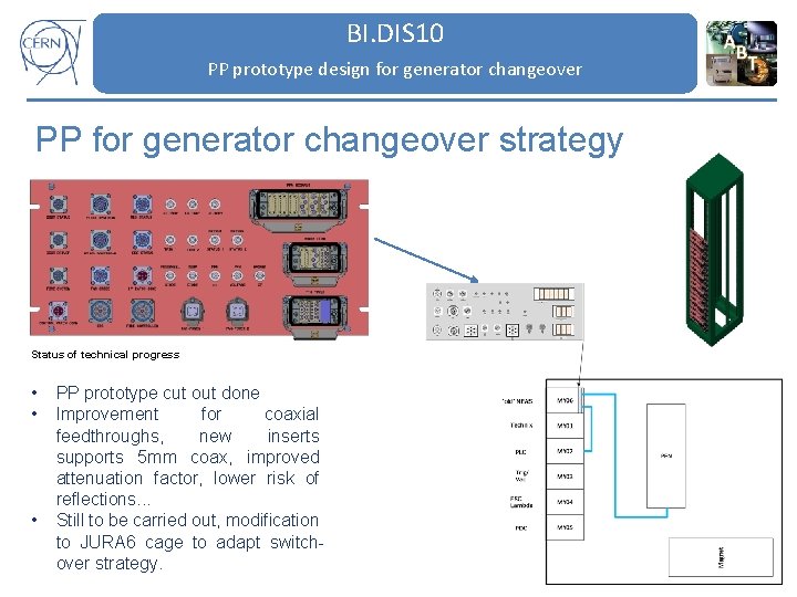 BI. DIS 10 PP prototype design for generator changeover PP for generator changeover strategy