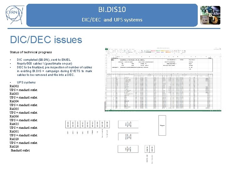 BI. DIS 10 DIC/DEC and UPS systems DIC/DEC issues Status of technical progress •