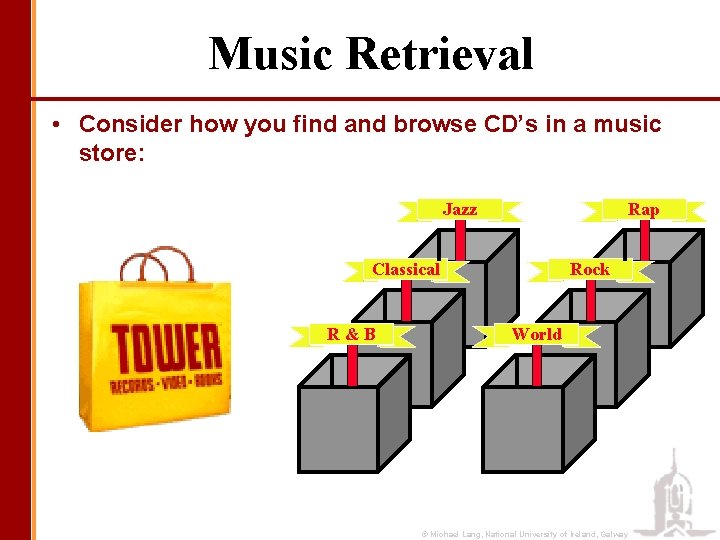 Music Retrieval • Consider how you find and browse CD’s in a music store:
