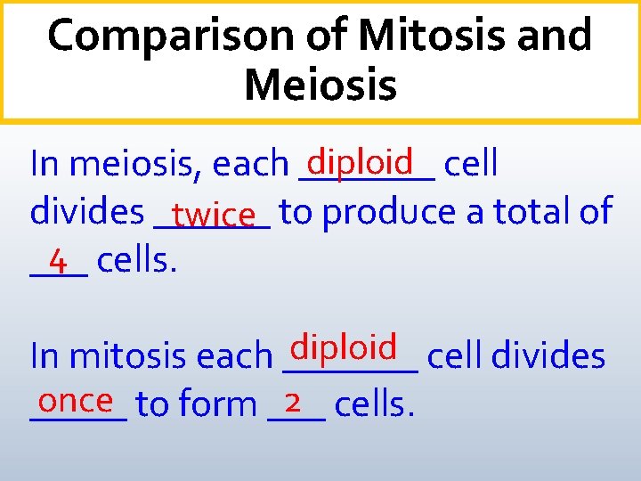 Comparison of Mitosis and Meiosis diploid cell In meiosis, each _______ divides ______ twice