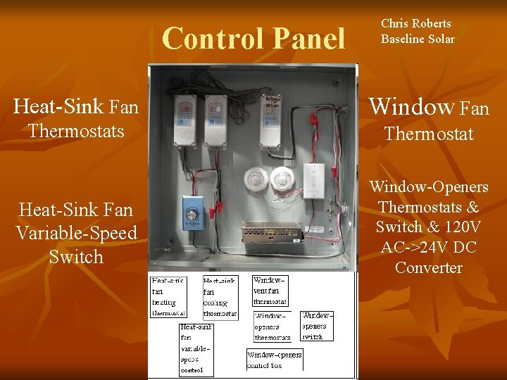 Control Panel Heat-Sink Fan Thermostats Heat-Sink Fan Variable-Speed Switch Chris Roberts Baseline Solar Window