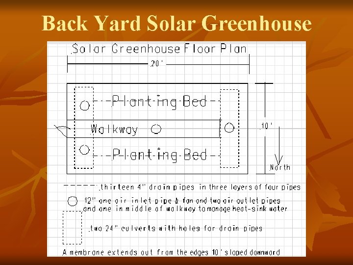 Back Yard Solar Greenhouse 